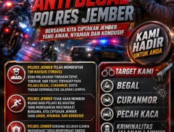 Polres Jember Bentuk Tim Anti Begal, Untuk Berantas Aksi Kriminal di Jalan