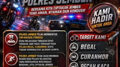 Polres Jember Bentuk Tim Anti Begal, Untuk Berantas Aksi Kriminal di Jalan