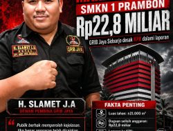 Dugaan Mark-Up Pengadaan Lahan SMKN 1 Prambon Mengemuka, GRIB Jaya Minta KPK Usut Tuntas